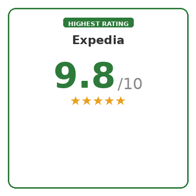 Expedia highest rating badge showing 9.8/10 with five stars