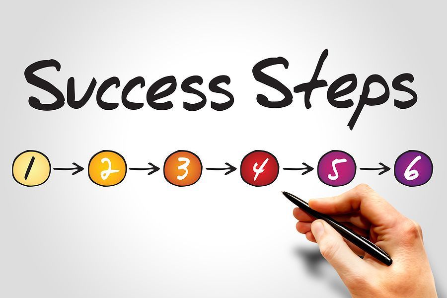 6 steps to success