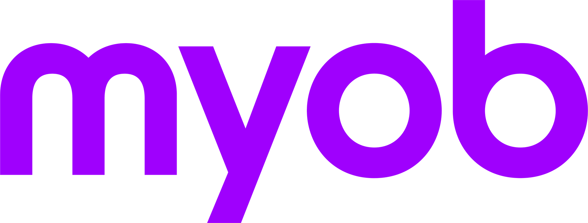 MYOB