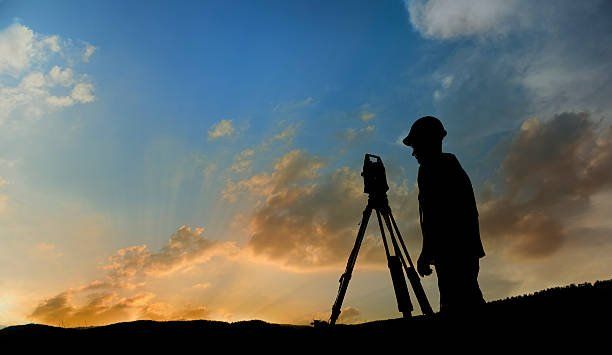 ground survey