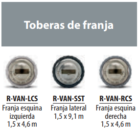 Boquillas R-VAN LCS