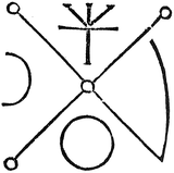 Gabriel - Consultas de Tarot