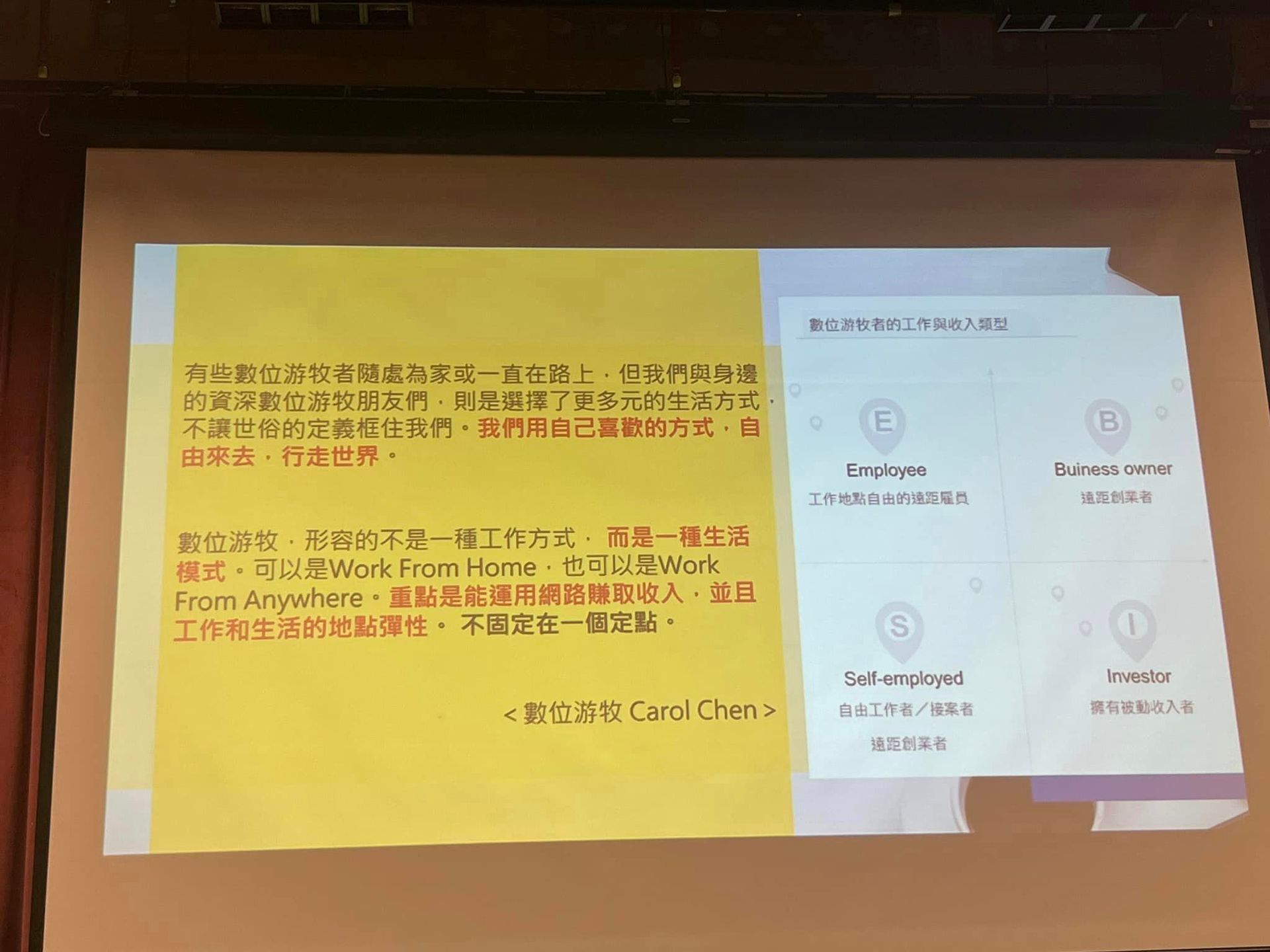 A projector screen with chinese writing on it