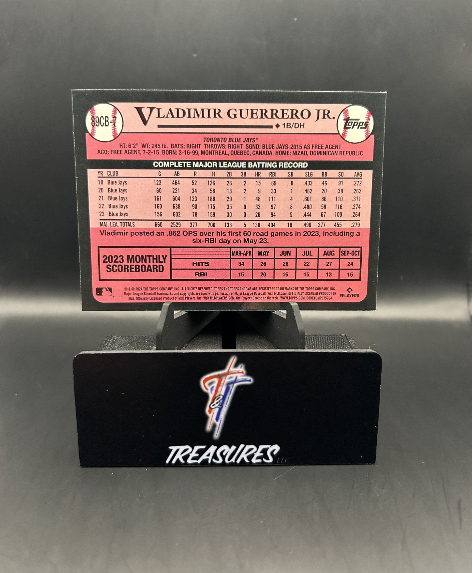Vladimir Guerrero Jr. Refractor 35th Anniversary