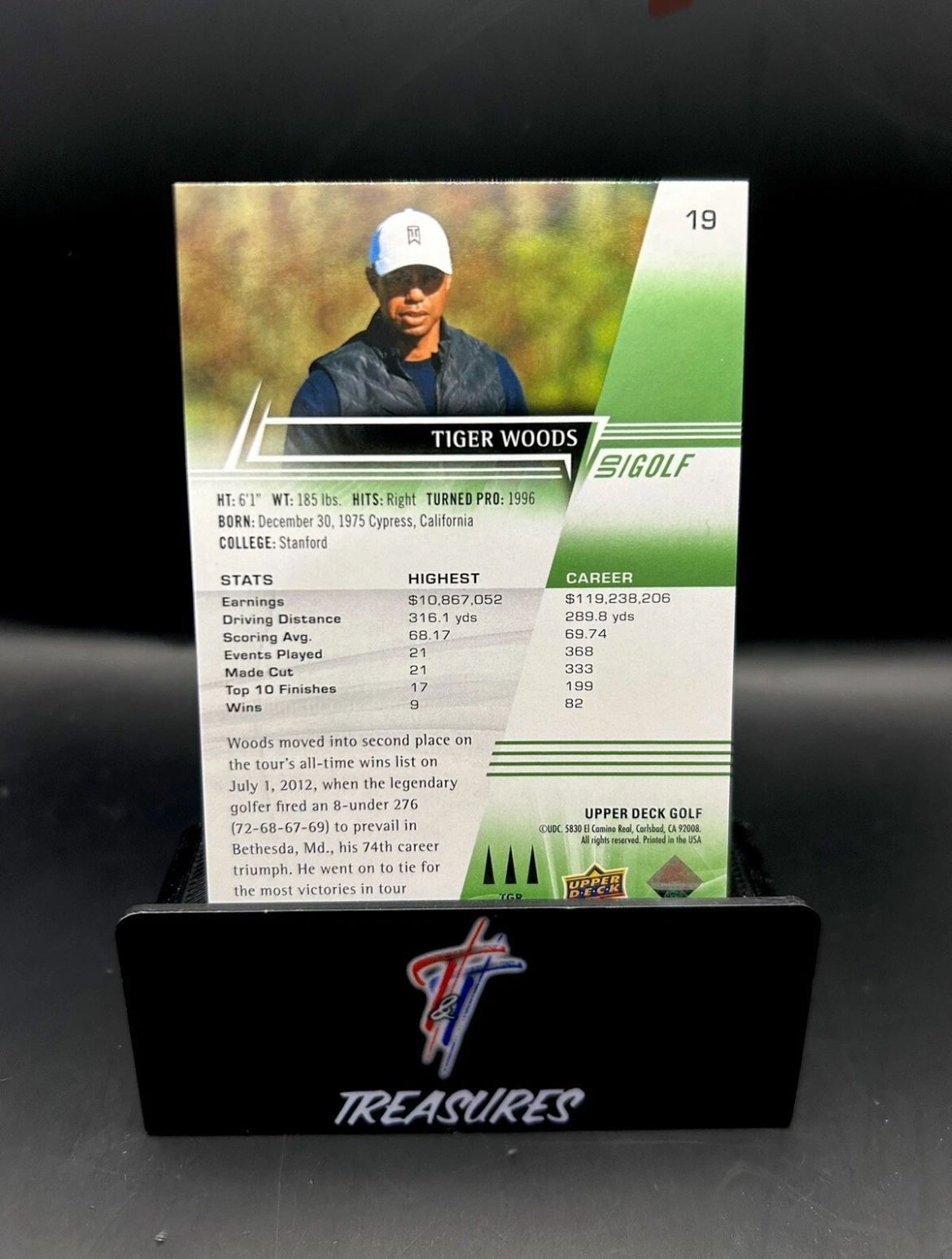 Tiger Woods Base