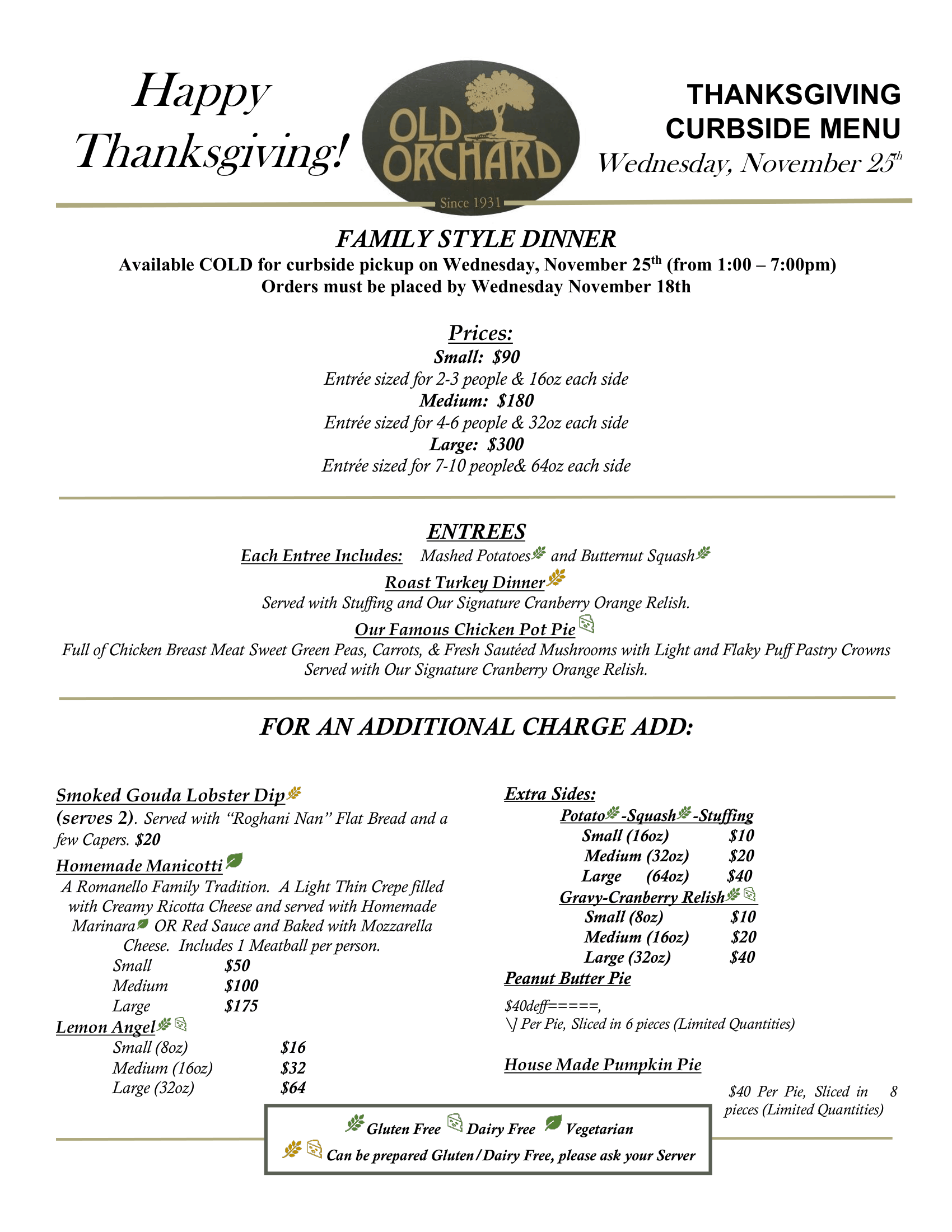 Thanksgiving Menu