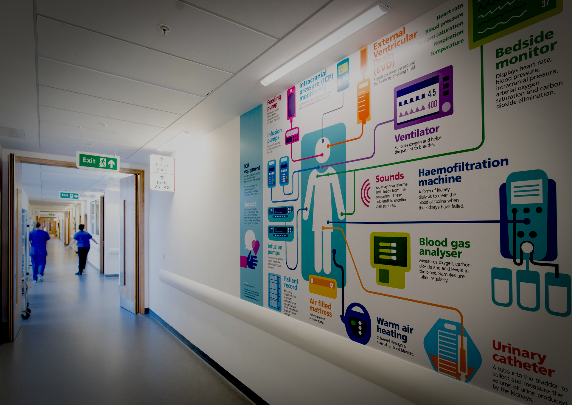 HLB Signs is the professional sign company for hospitals & schools 