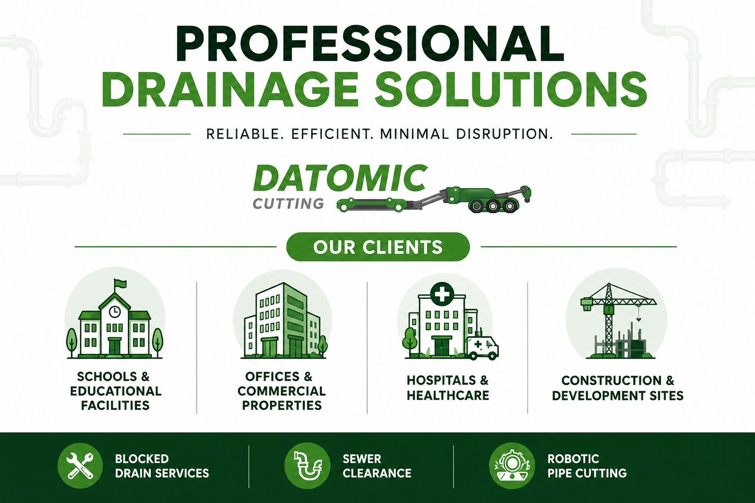 Commercial Drain Clearing Specialists