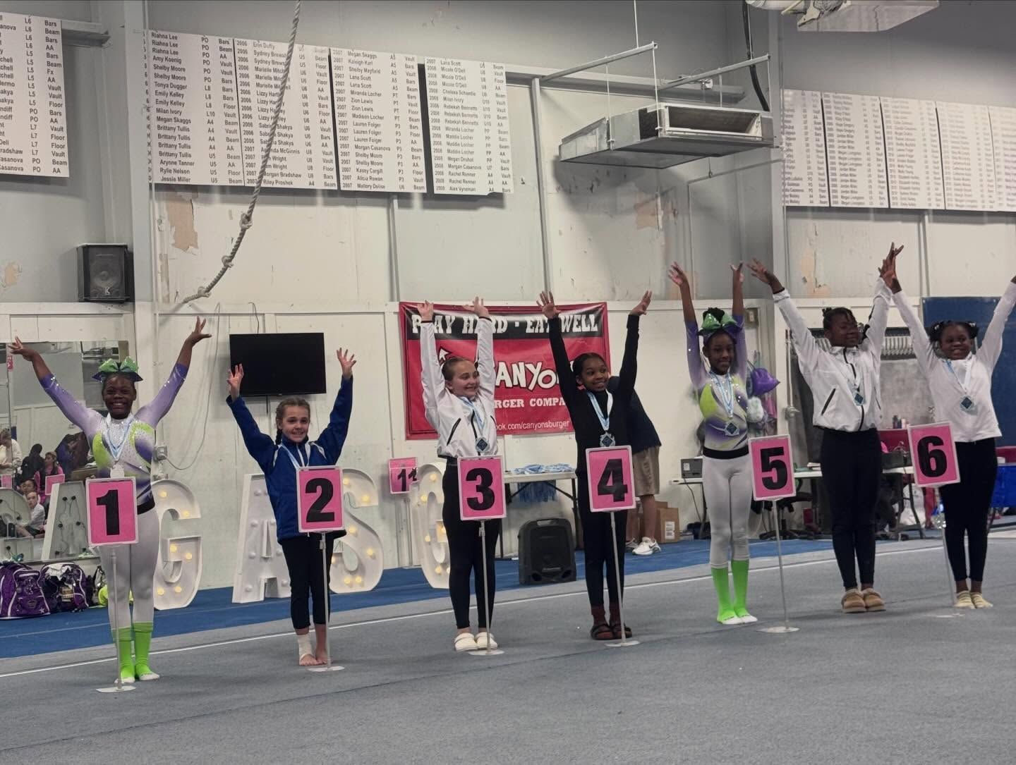 Gymnasts holding number signs in a gym, standing in a row with arms raised.