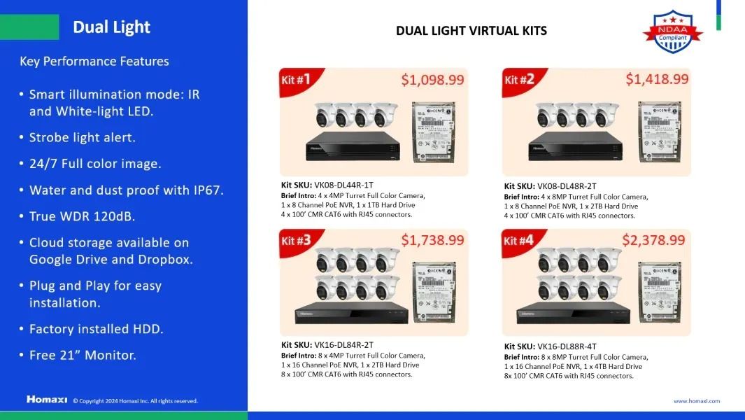 Economical Kits