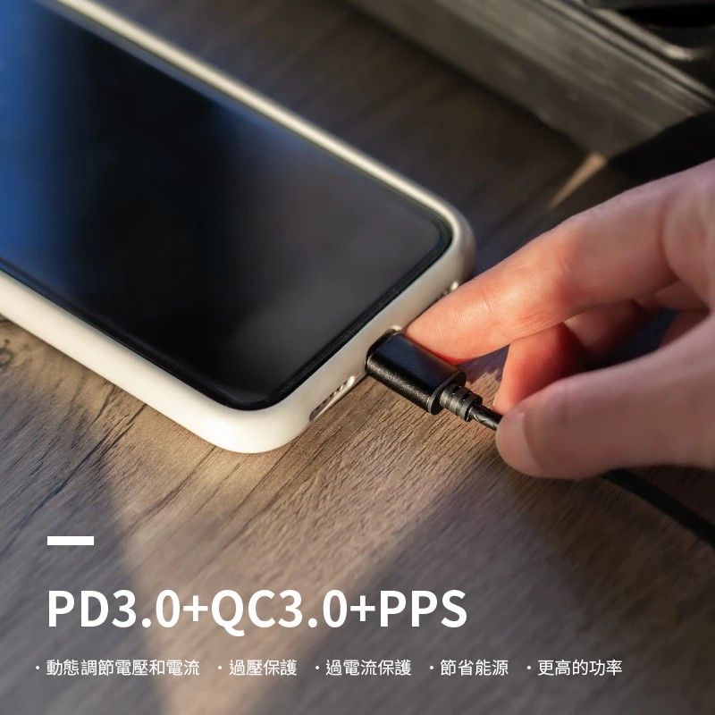 氮化鎵33W快速充電器 PD33W快充 自動控溫 迷你易收納 支援多種快充協議 台灣現貨  AC-D15