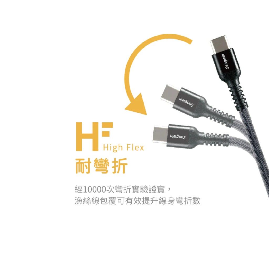 TC-CH TYPE-C對TYPE-C PD 快充漁絲傳輸線 120cm 最高輸出功率 100W  尼龍漁絲線
