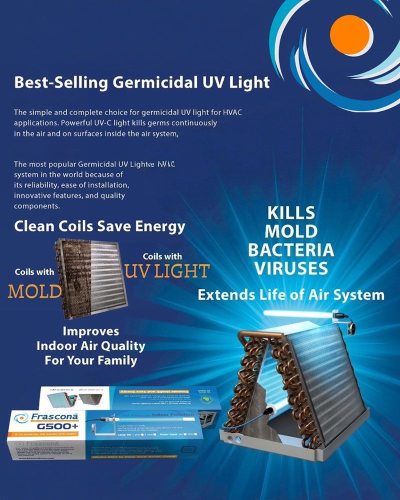 Advertisement for germicidal UV light. Text and diagrams showing clean coils and benefits like killing mold, bacteria, and viruses.