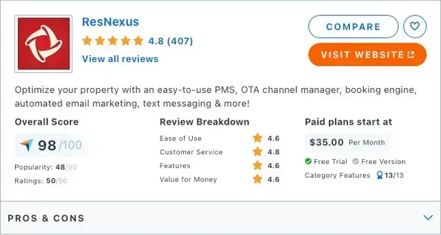 A screenshot of a website that says visit website