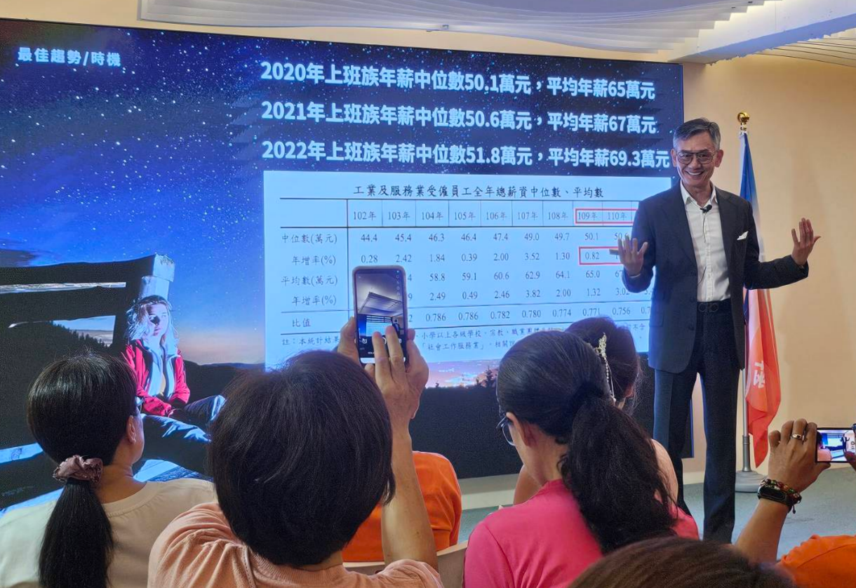 【微康評價】告別死薪水!一個不想碰直銷的上班族,如何靠「全人健康計畫」找到翻身機會-但真正留住我的,不是產品,而是商業邏輯。