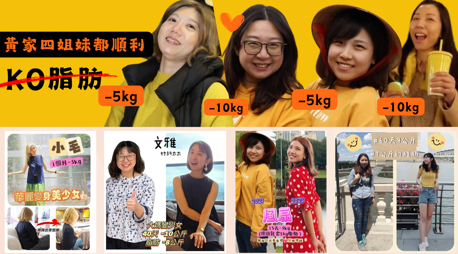 不只是賺錢！萍姐的「感受、接受、享受」心法，才是微康最珍貴的秘密-黃家四姐妹的減脂成功紀錄
