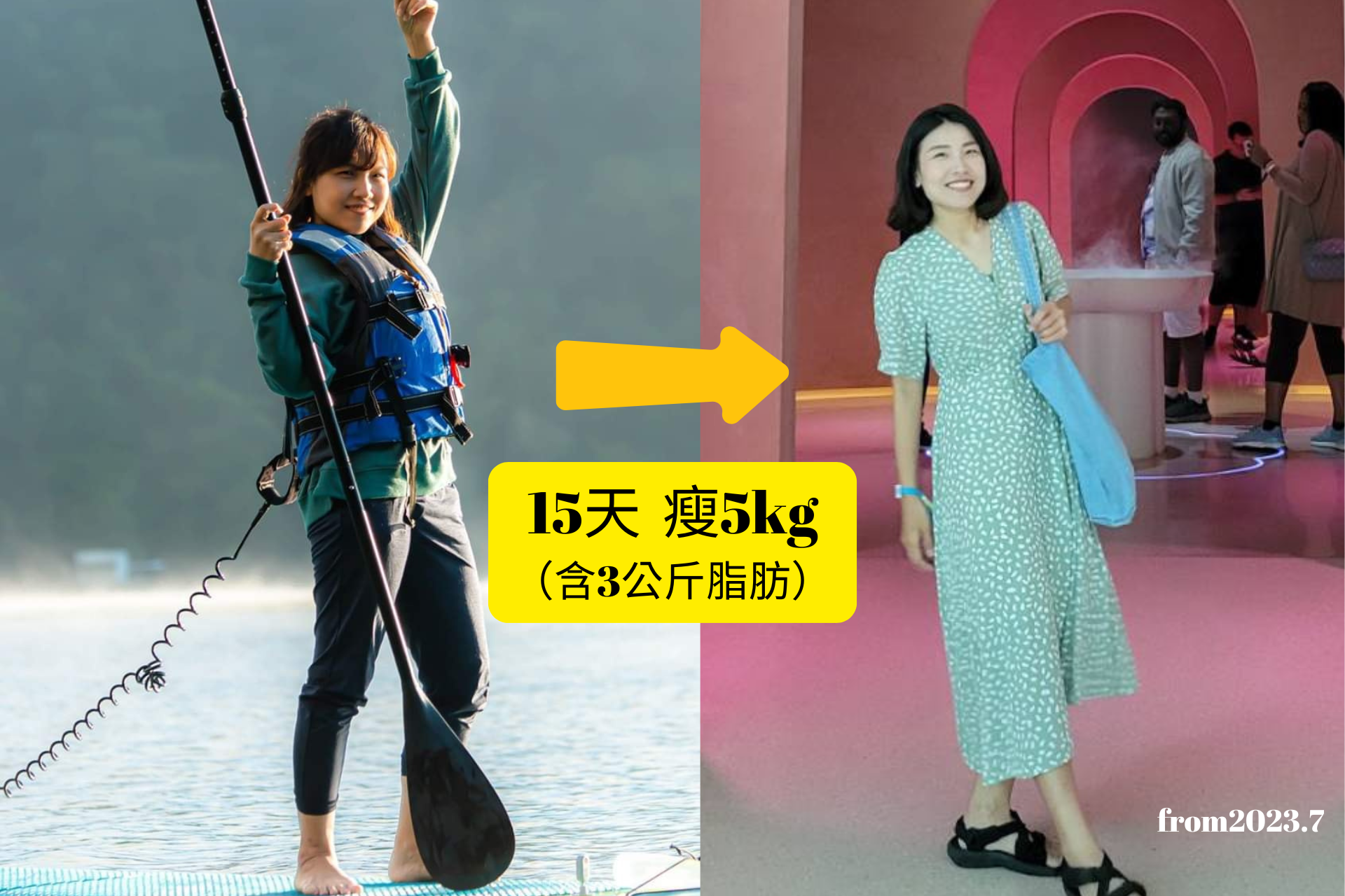 15天瘦5公斤裡面包含3公斤脂肪，畢業一年多沒復胖