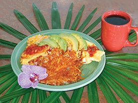 A plate of food with a cup of coffee on a table.
