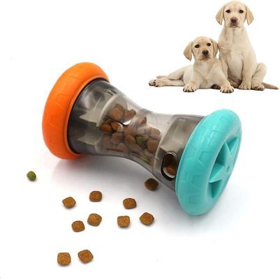 Pivot Kennels
