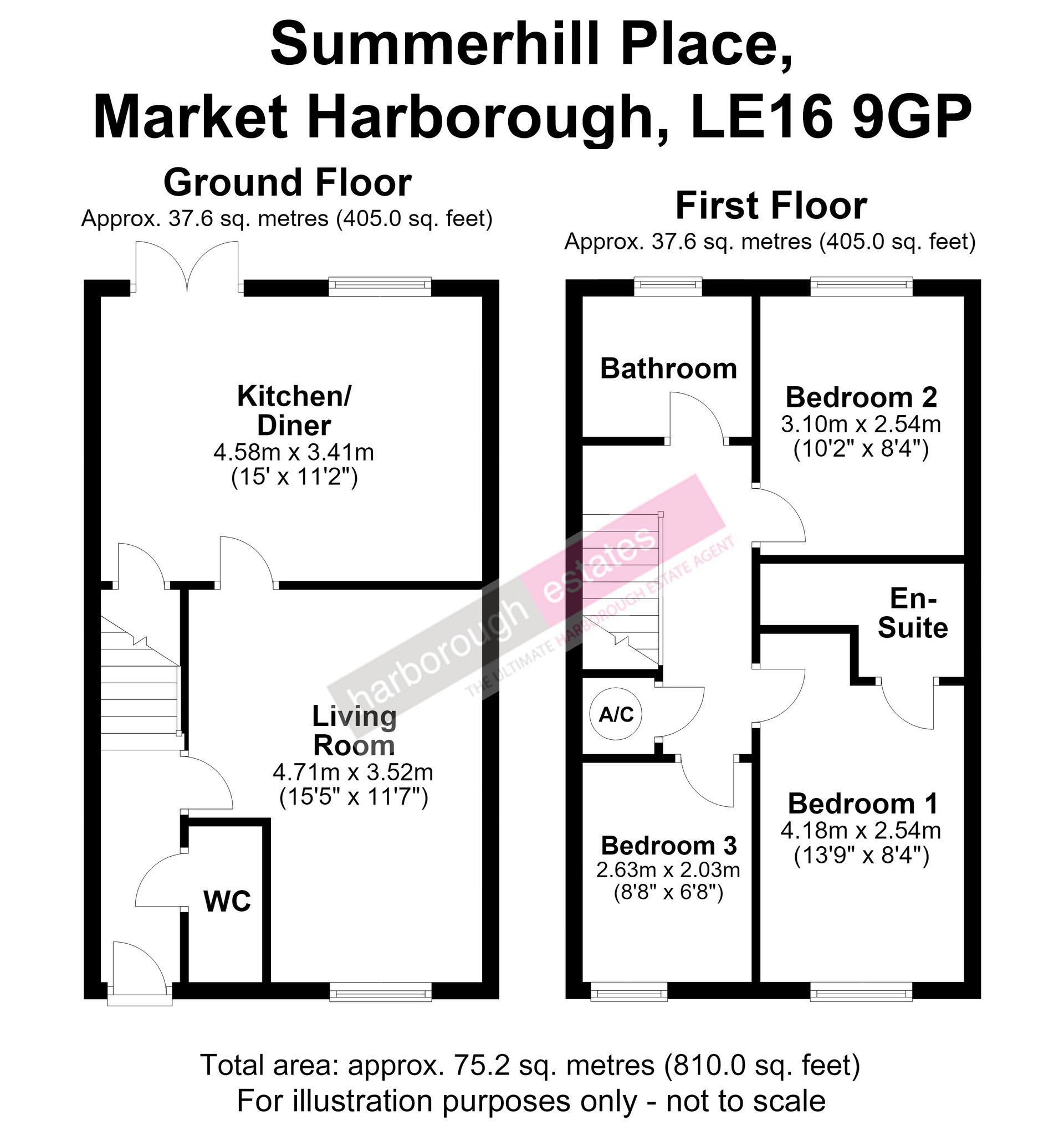 Best Estate Agents in Market Harborough