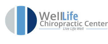 WellLife Chiropractic logo header and footer