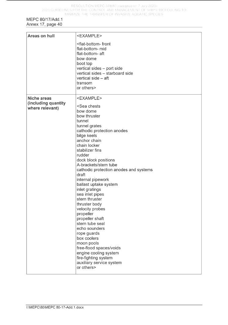 Text lists detailing 