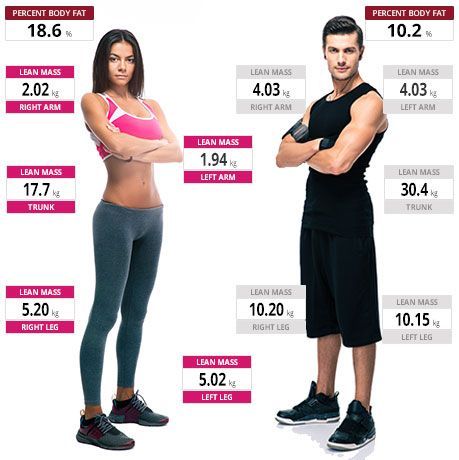 A man and a woman are standing next to each other with their arms crossed.