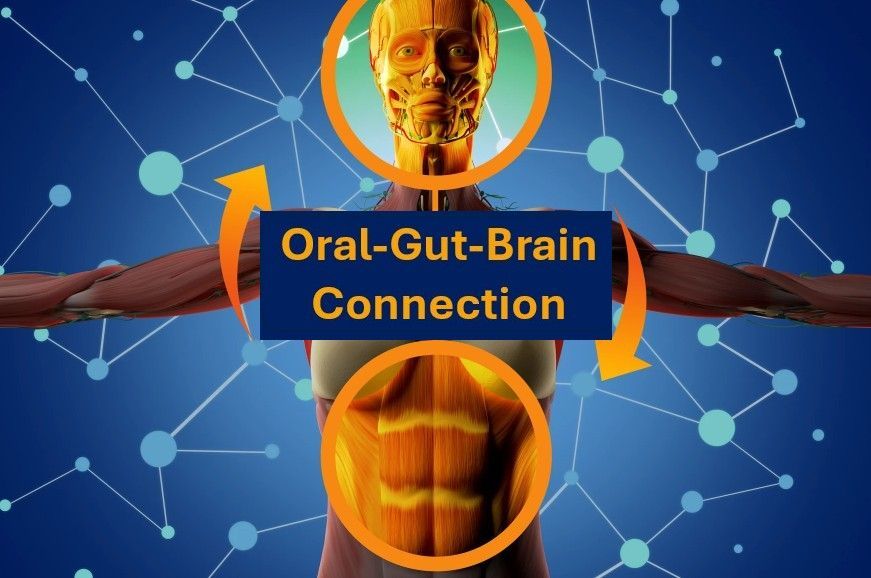 A picture of a human body with a sign that says oral-gut-brain connection