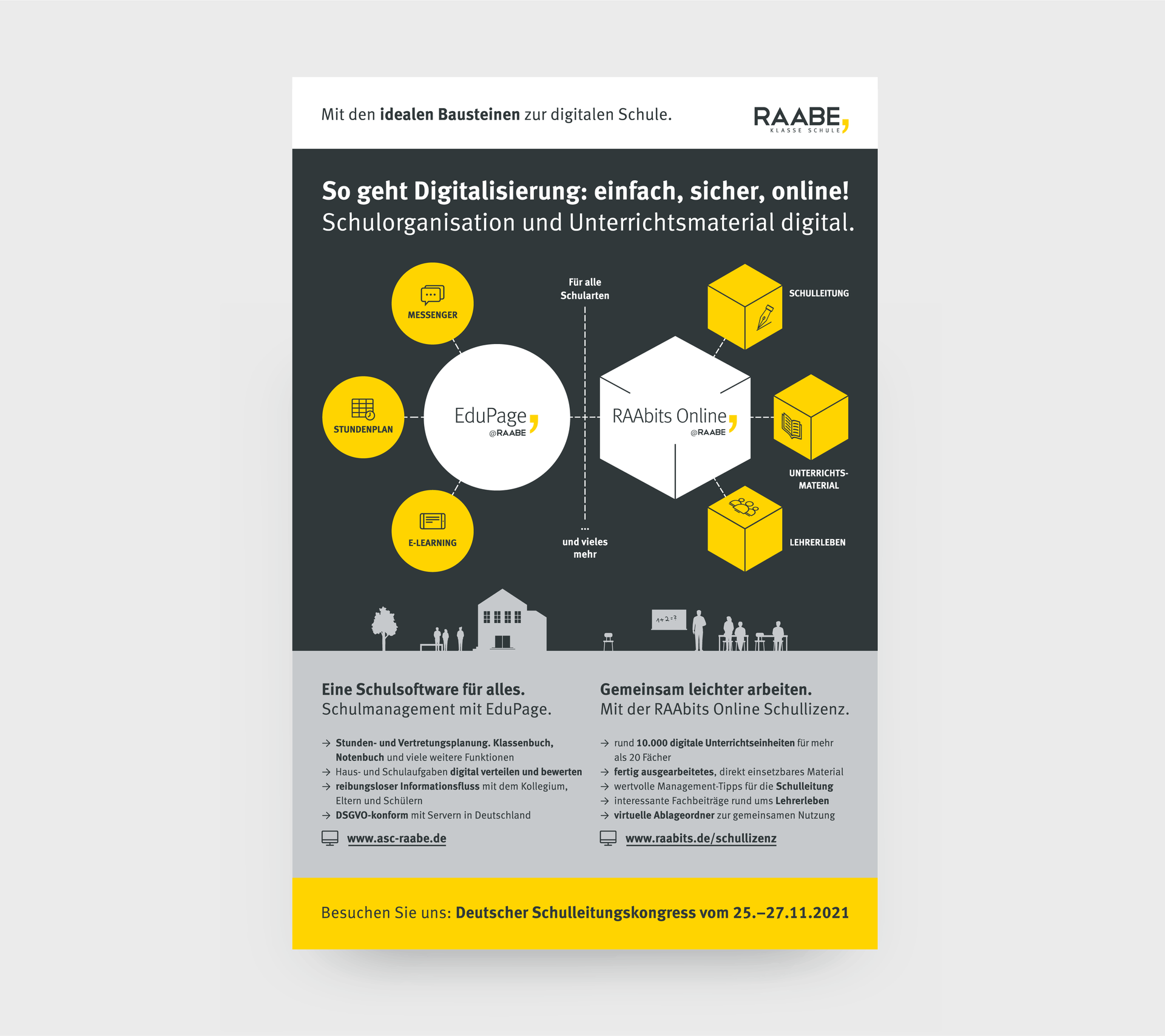 A4-Anzeige für Deutschen Schulkongress 2021 in Düsseldorf A4-Anzeige für den Deutschen Schulkongress 2021 in Düsseldorf, es enthält eine Infografik über die RAABE-Produkte Schulorganisation sowie Unterrichtsmaterial.
