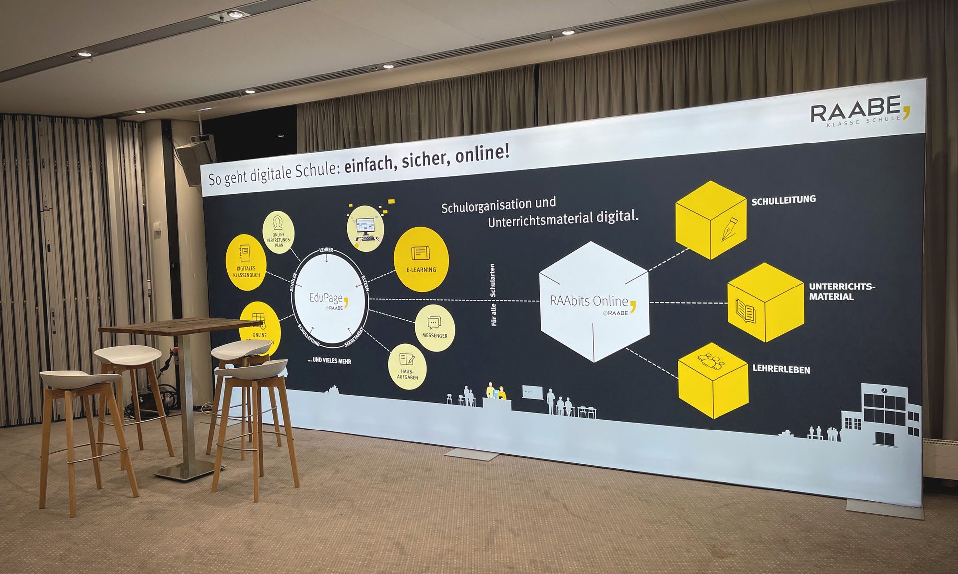 Mobile Leuchtrückwand Mobile Leuchtrückwand, etwa 2 Meter hoch und 4 Meter lang mit einer plakativen Infografik über die RAABE-Produkte Schulorganisation und Unterrichtsmaterial. In Anthrazit unterstrichen mit weißen sowie gelben Farbeffekten.