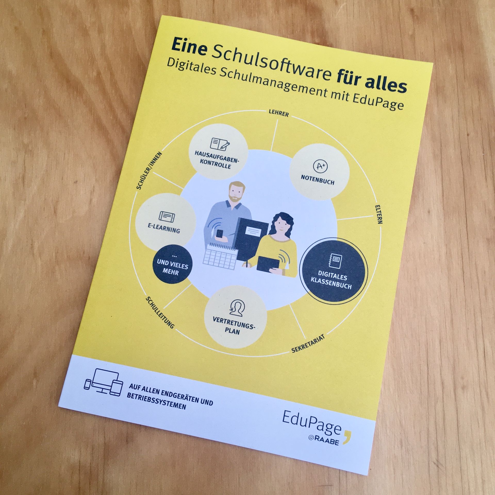 EduPage-Flyer Cover Gelber Cover des EduPage-Flyer mit einer Infografik und einer Illustration die die Software EduPage beschreiben.