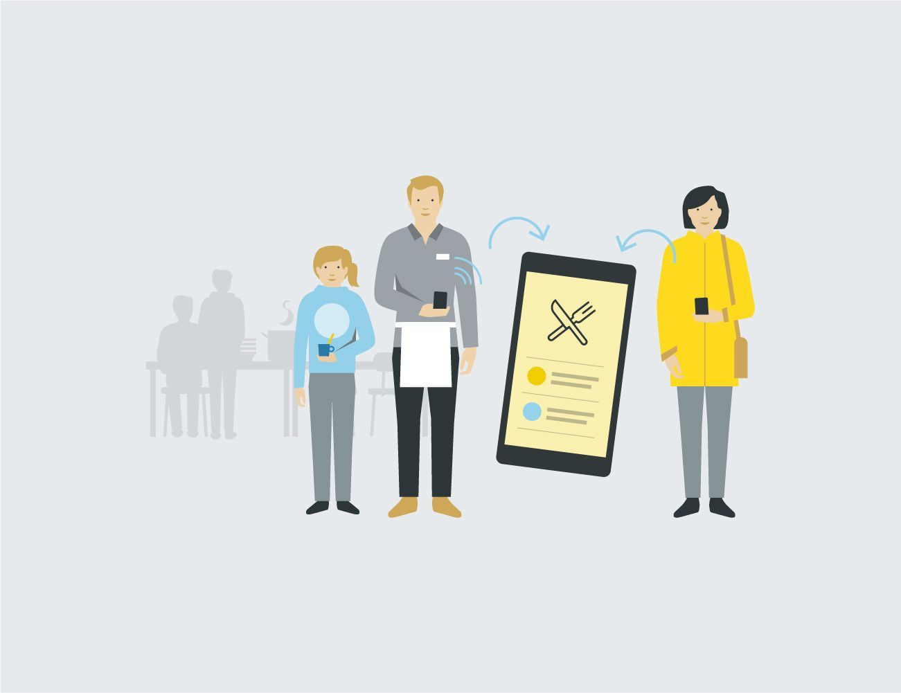 Illustration mit 2 Erwachsenen und 1 Mädchen, jeder hat ein Handy in der Hand und man sieht im Zoom die Kantinenfunktion der Software. Im Hintergrund ist dezent eine Kantine als Silhouette zu sehen.