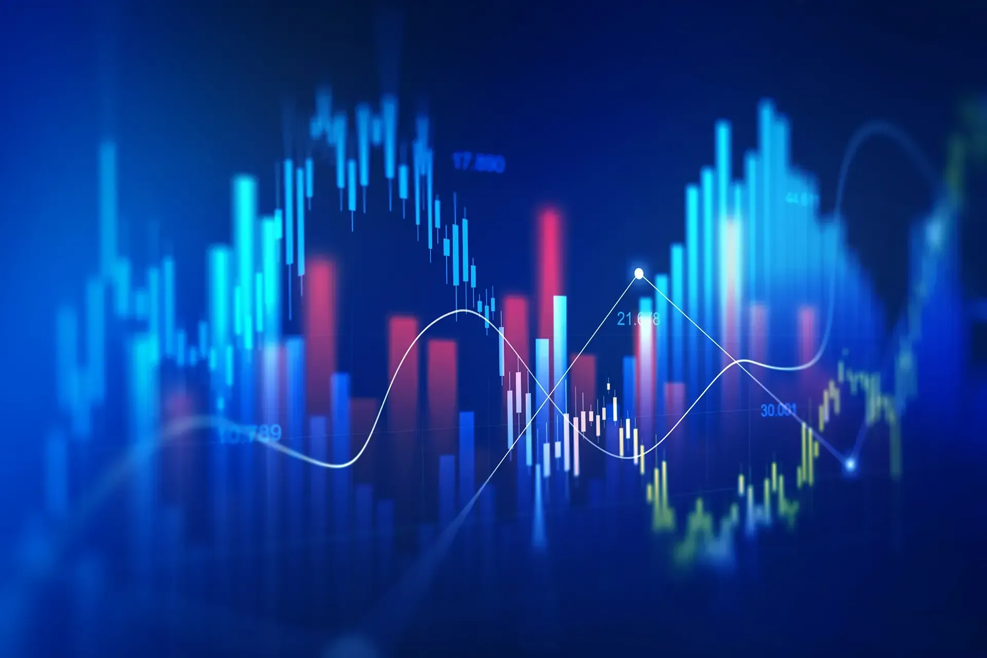 strategy for getting higher average prices
