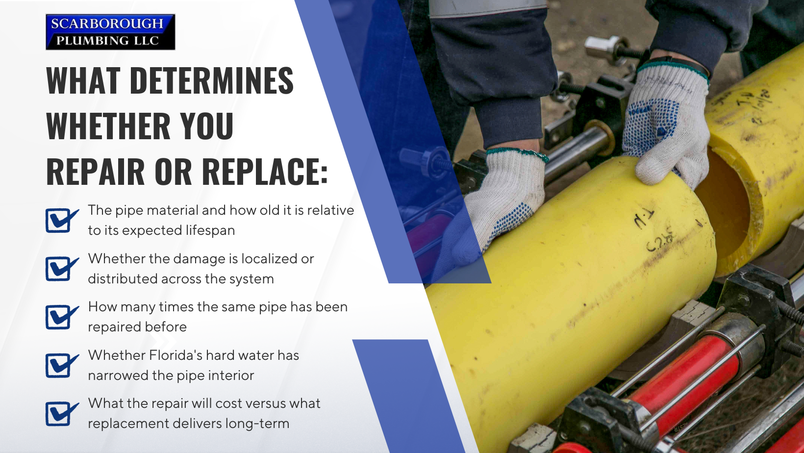 Infographic on repair vs. replace criteria beside a worker inspecting a yellow pipe with tools.