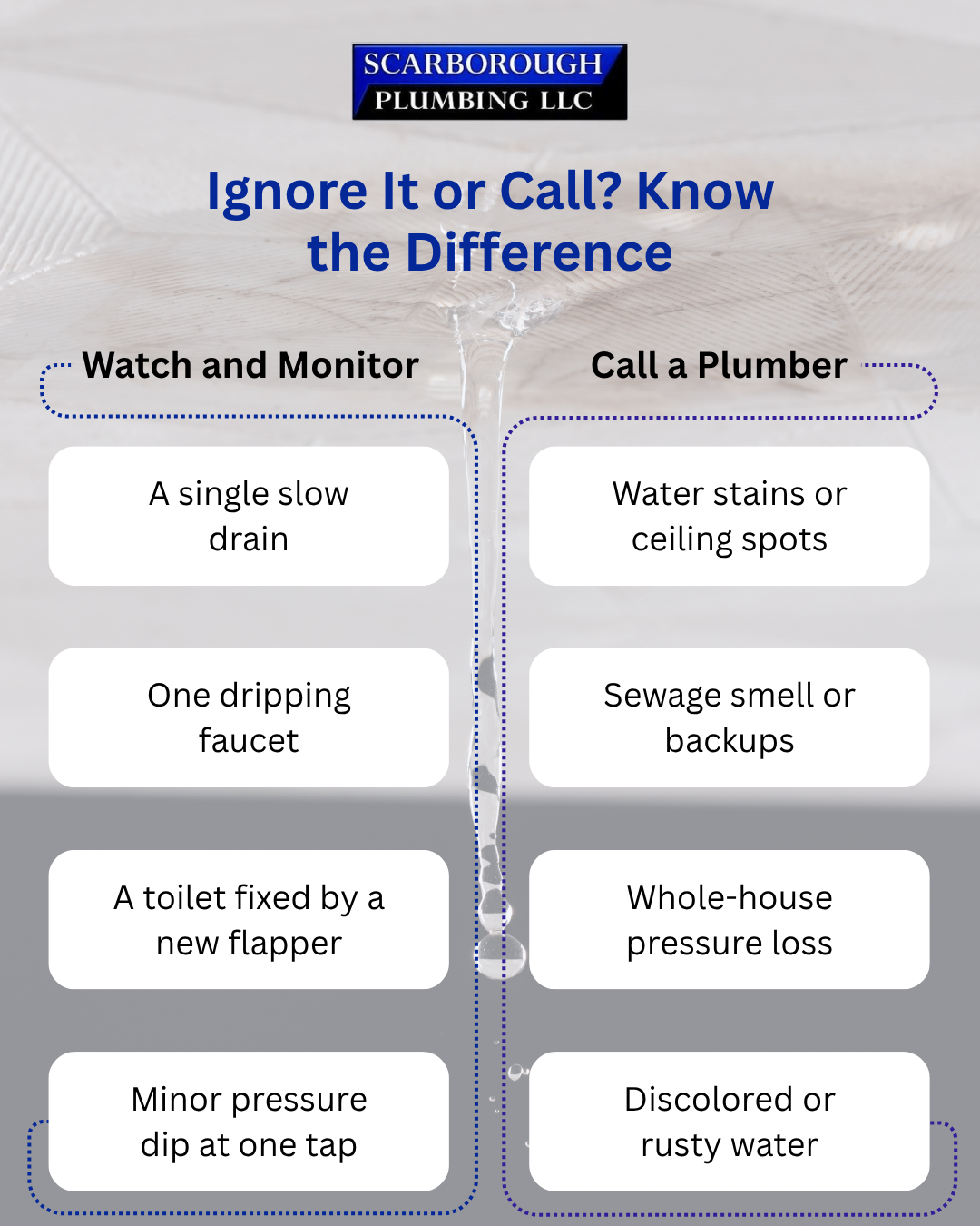 Blue plumbing infographic comparing PEX Fits and Copper Fits for different repair needs