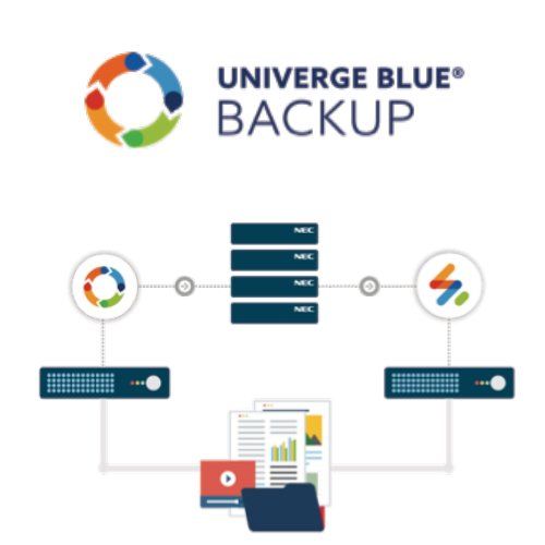 A logo for univerge blue backup is shown