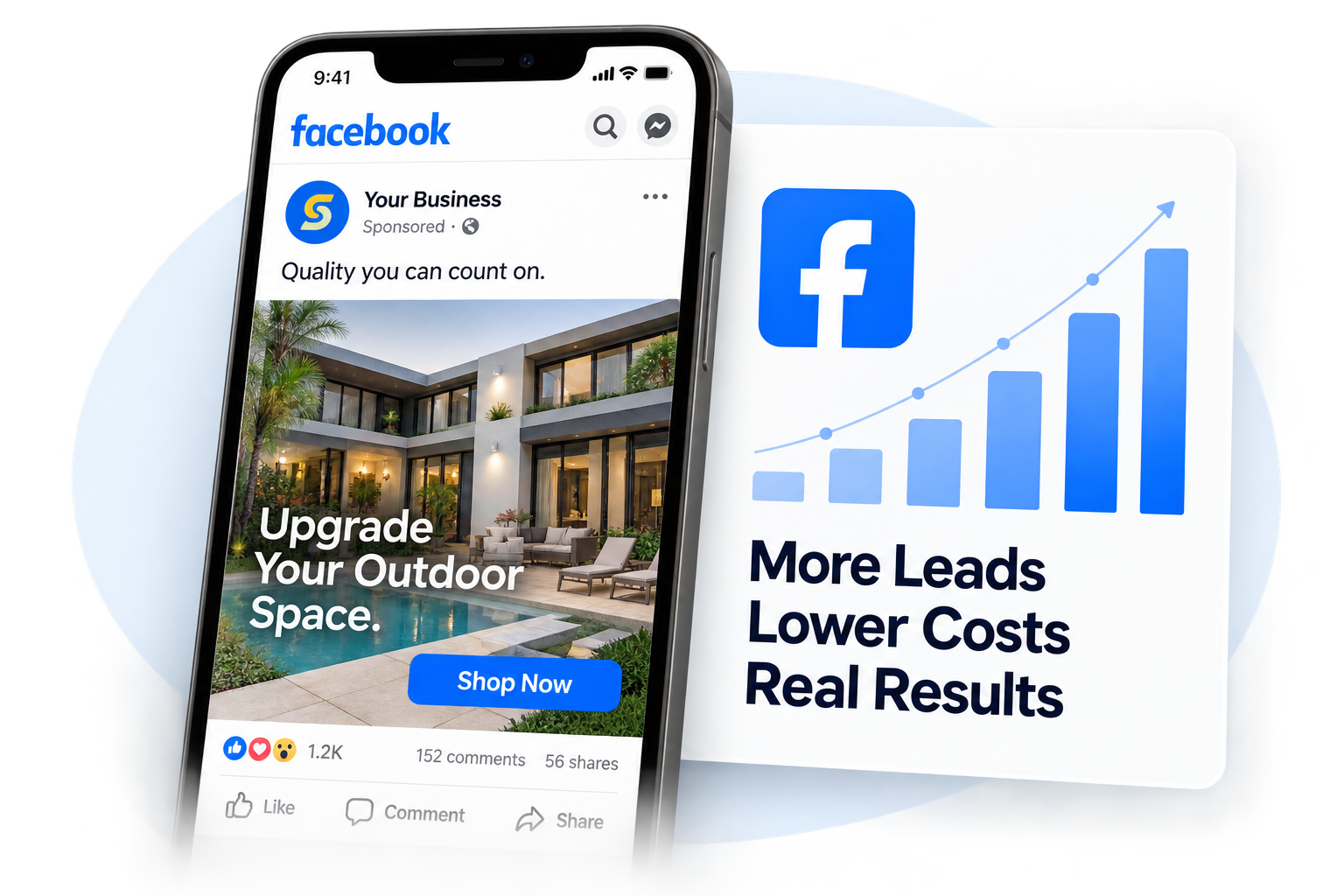 Facebook ad graphic on a phone with a house photo and text: “Upgrade Your Outdoor Space” and “More Leads Lower Costs Real Results”