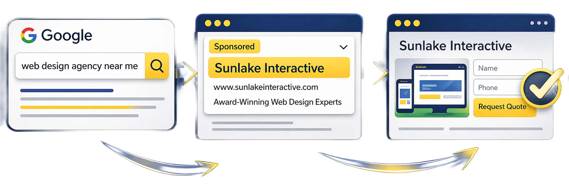 Google search results leading to a Snubit Interactive website mockup with a checkmark badge.