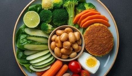 food sensitivity testing (IGG)
