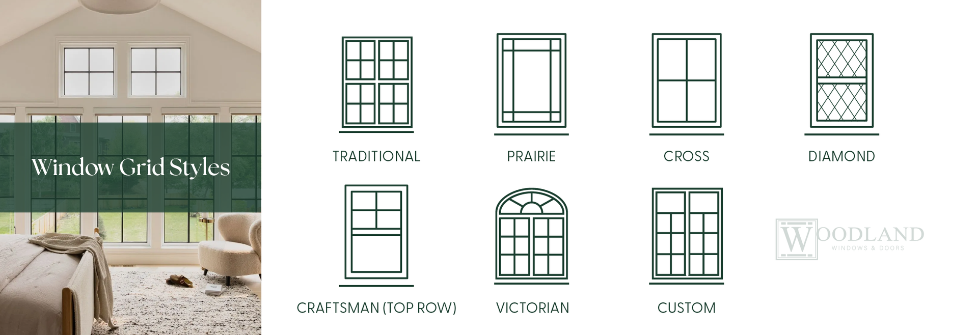 Window grid styles chart showing various decorative windowpane patterns on a light background