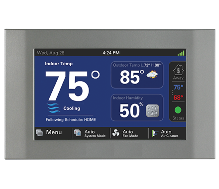 XL850 – TCONT850