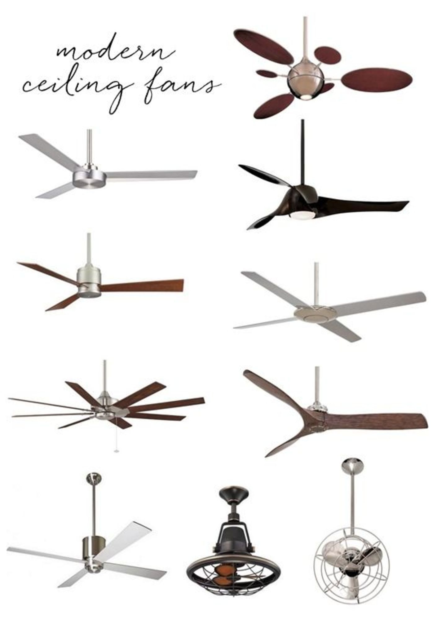 There are many different types of modern ceiling fans.