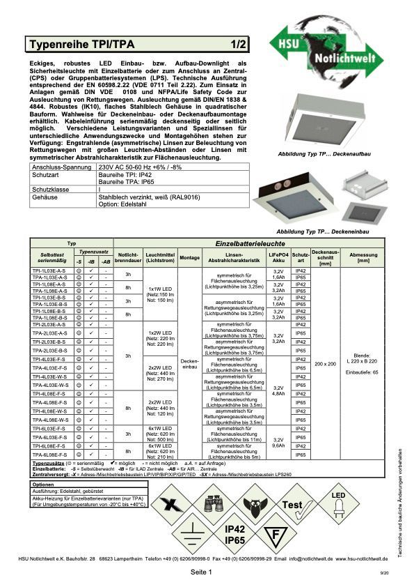TPI TPA