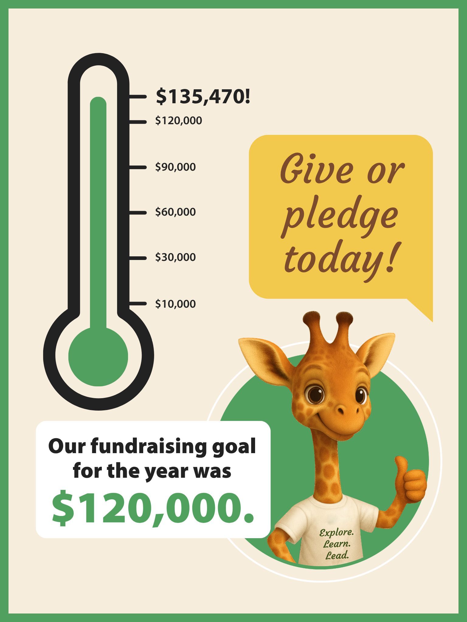 Fundraising thermometer graphic with a cartoon giraffe, $135,470 raised. Encourages donations.