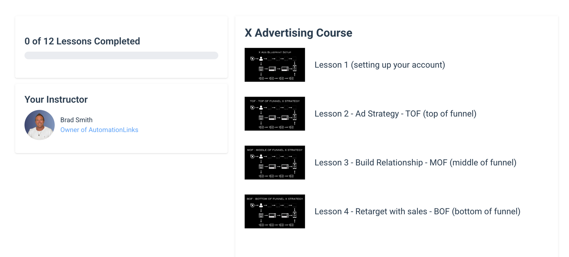 X Twitter Ads Course