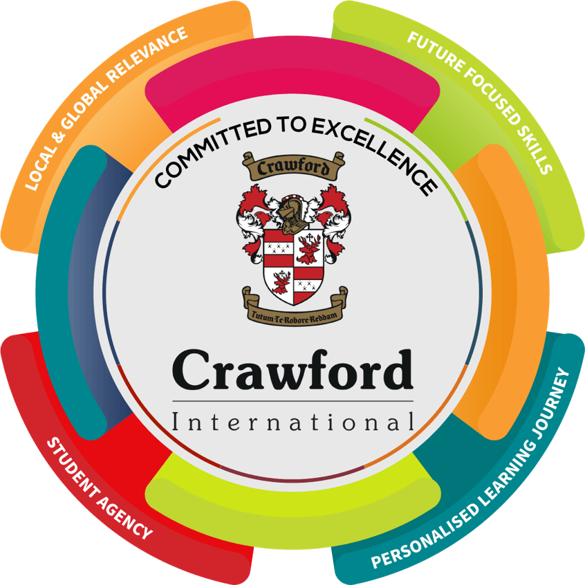 A logo for crawford international has a coat of arms on it