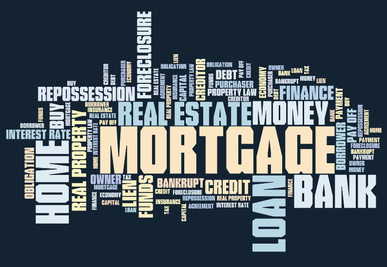 A word cloud with the word mortgage in the middle