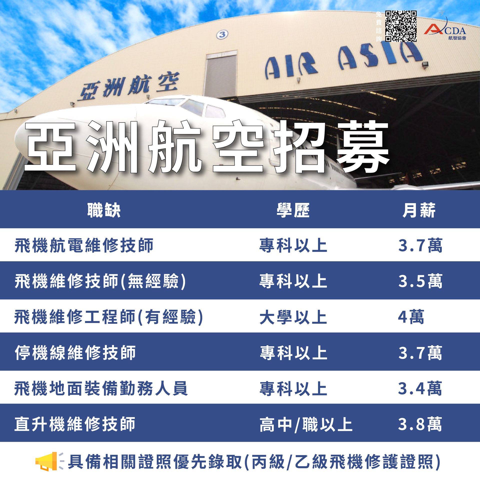 亞洲航空、飛機修護、飛機維修、飛機修護學校、職訓課程、免費課程