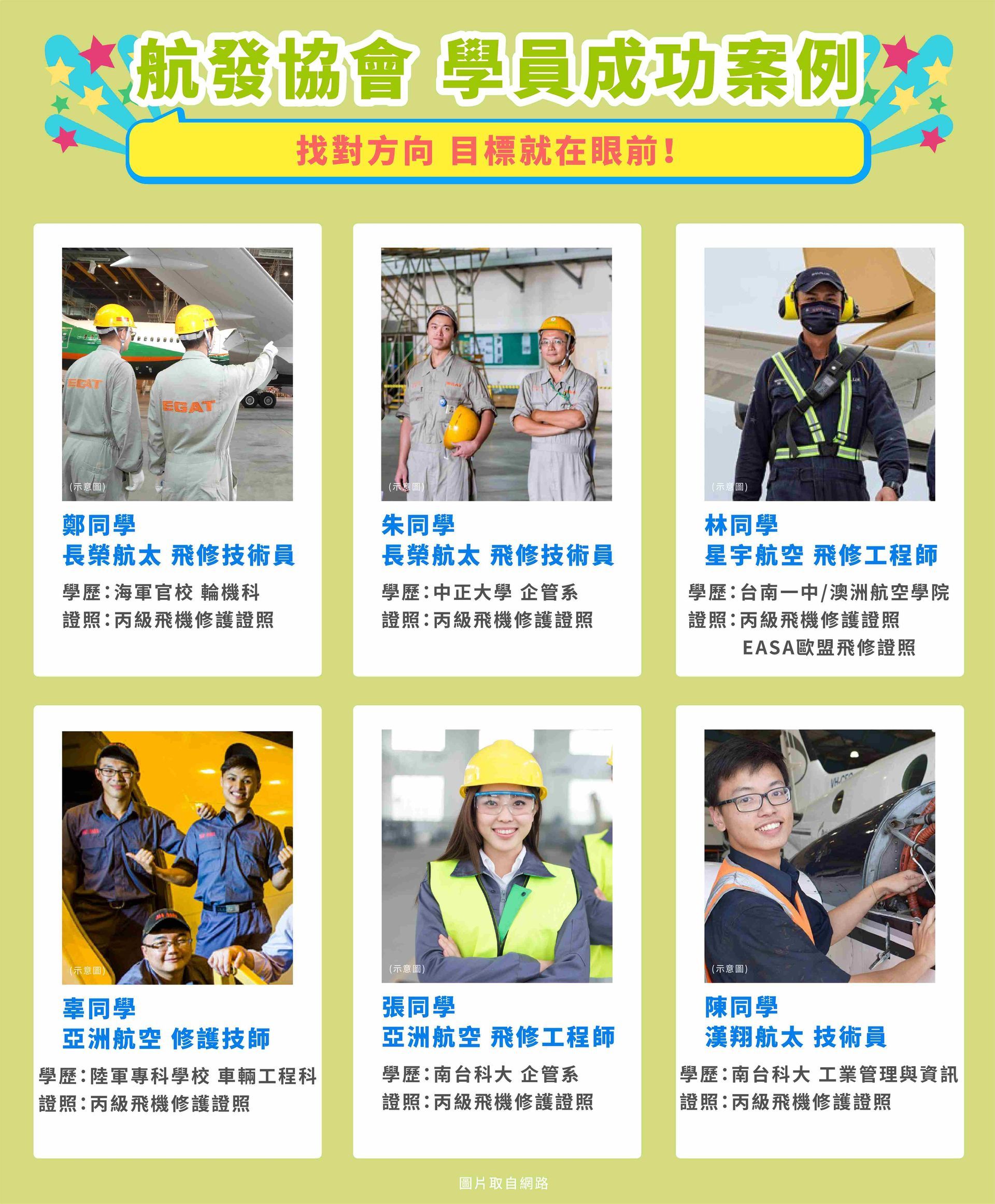 無人機、無人機證照、技能培訓、飛機修護、飛機維修、丙級飛機修護證照、乙級飛機修護證照、航空補習班、職訓課程、免費課程