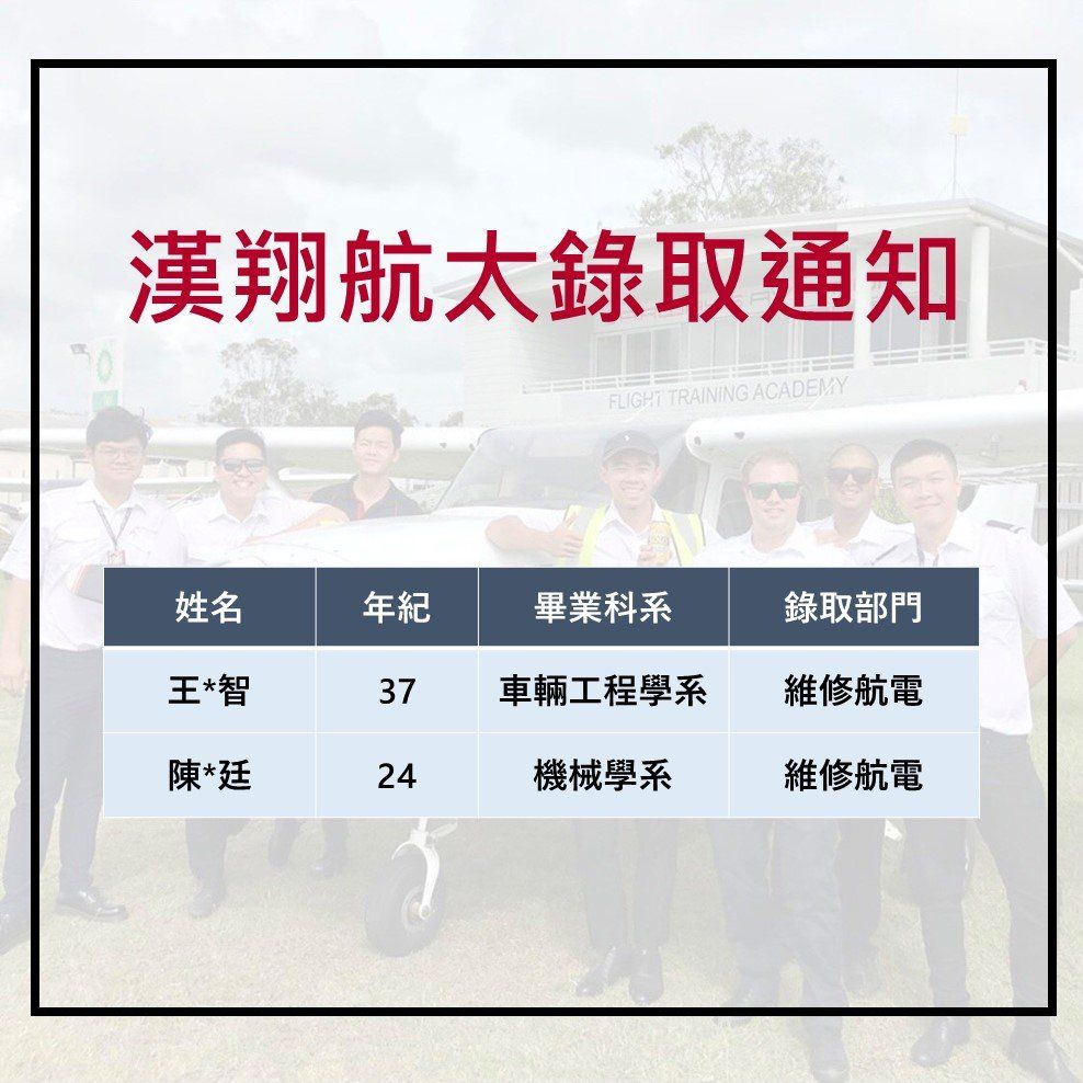 漢翔航太、飛機修護、飛機維修、丙級飛機修護證照、乙級飛機修護證照、航空補習班、職訓課程、免費課程